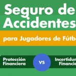 infografia seguro de accidentes para futbolistas